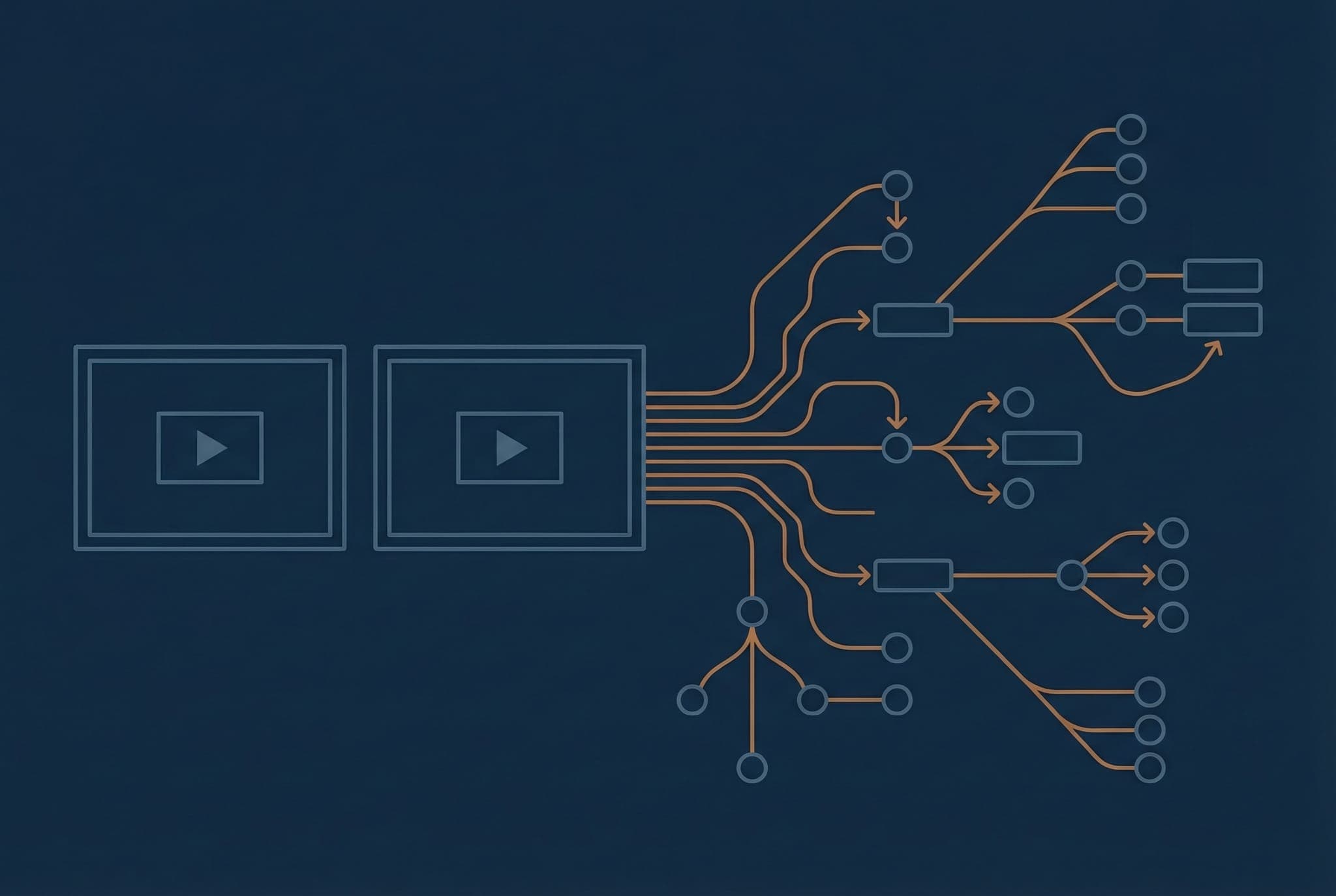 Βιντεοκλήση ανακάλυψης για σχεδιασμό πρακτόρων OpenClaw