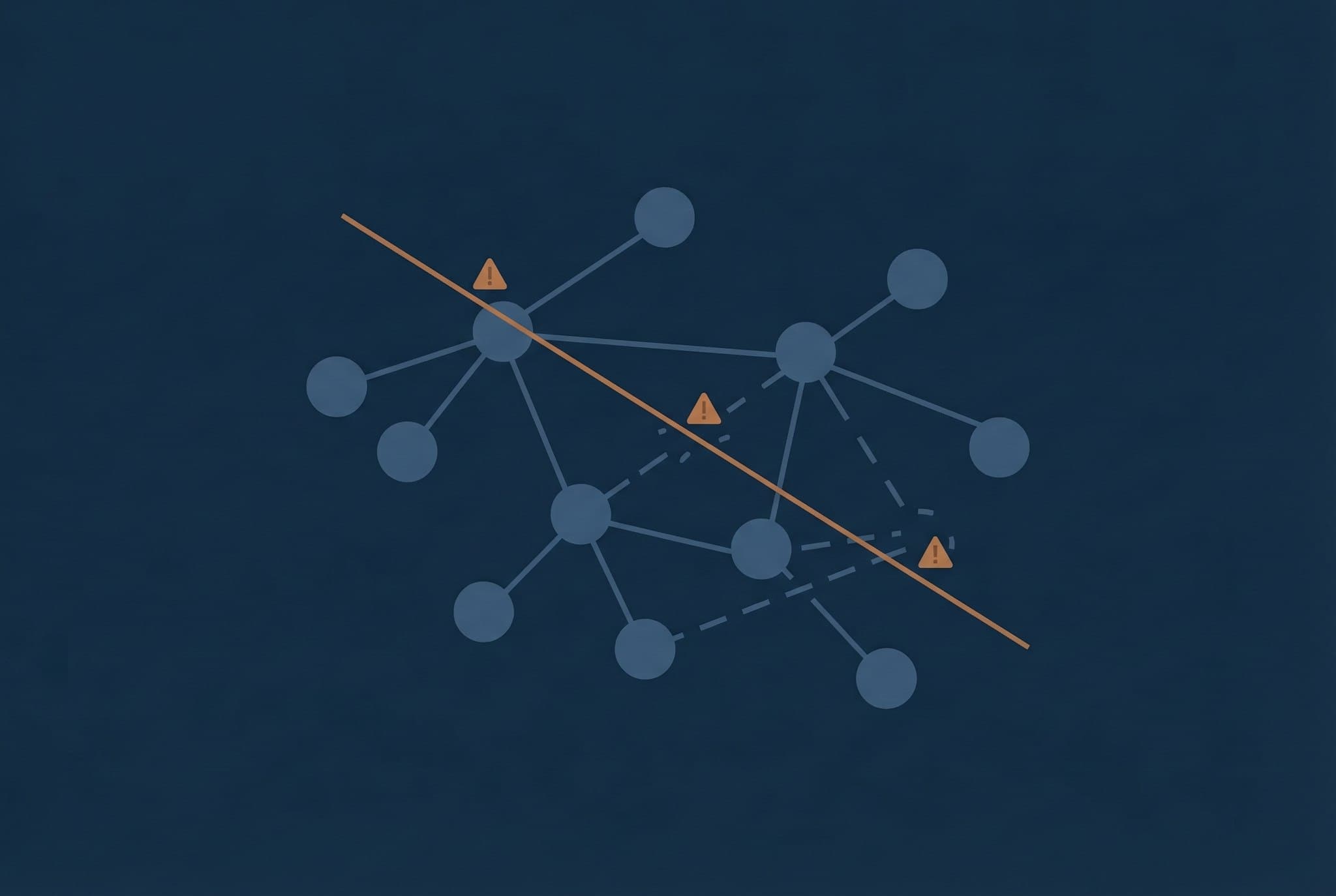 Έλεγχος ασφαλείας υπάρχουσας εγκατάστασης OpenClaw